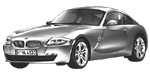 BMW E86 U3291 Fault Code